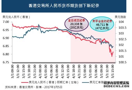 机遇香港)2025年香港证券业净盈利及交易总额均创新高