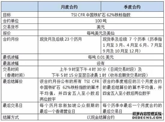 Sohu汽车频道
