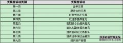 商讯 _ 东方财富网