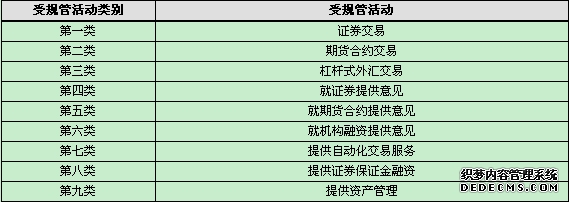商讯 _ 东方财富网