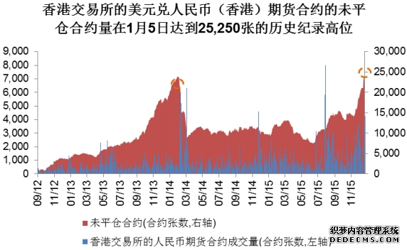 证监会拟对老虎、富途、长桥依法严厉处罚八部门联手整治规范跨境投资